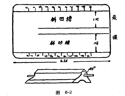 检验油墨细度较精确的细度仪