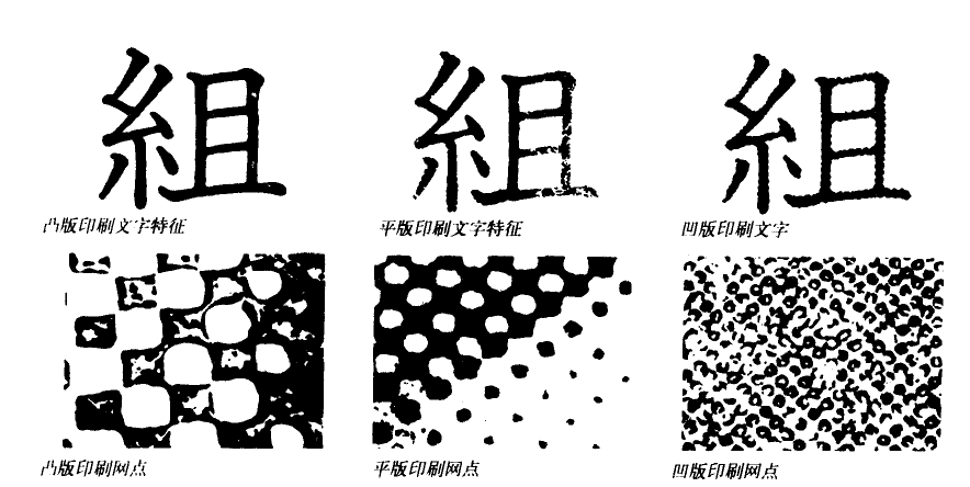 印刷版特征及鉴别