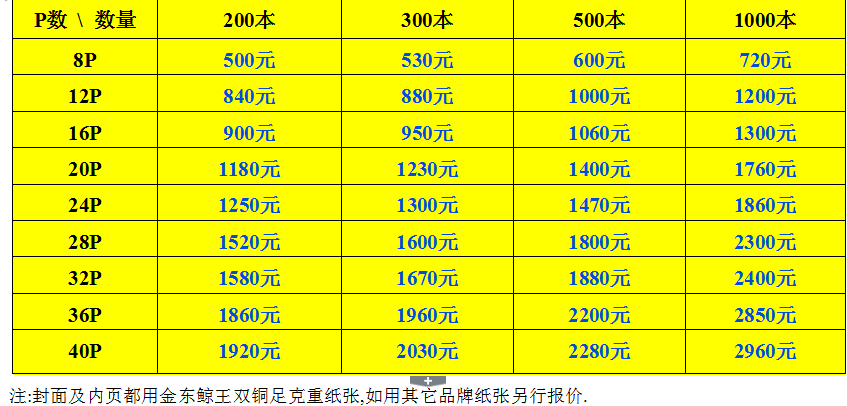 骑马钉画册价格