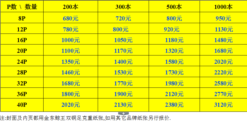 封面200克+内页157克双铜彩色画册　骑马装订价格表  　           　成品:210*285MM,封面封底复膜每本另加0.1元,50元起步