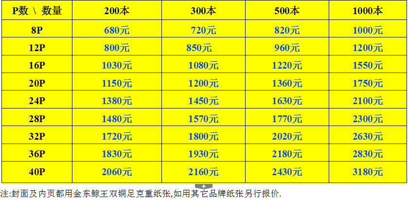 封面250克+内页157克双铜彩色画册　骑马装订价格表  　             成品:210*285MM,封面封底复膜每本另加0.1元, 50元起步