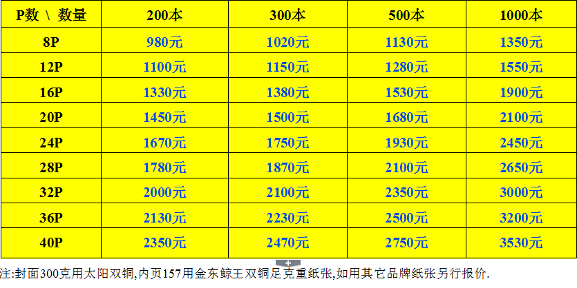 封面300克+内页157克双铜彩色画册　骑马装订价格表  　             成品:210*285MM,封面封底复膜每本另加0.1元, 50元起步