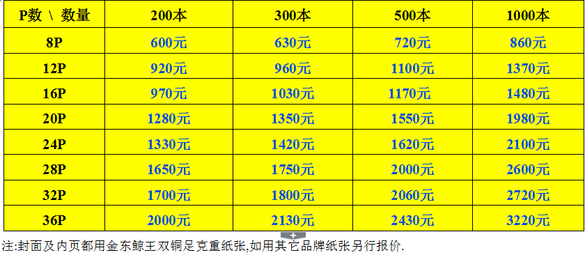 全书200克双铜彩色画册　骑马装订价格表  　              成品:210*285MM,封面封底复膜每本另加0.1元, 50元起步