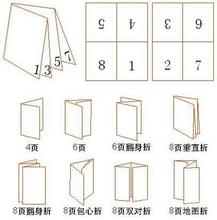 拼版印刷有几种